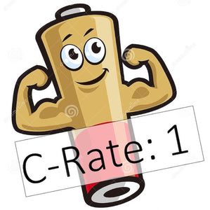 Why your Battery Size might be wrong! A look at C-rates.
