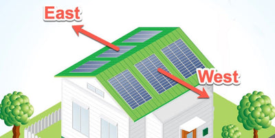 East & West is Best!? Solar Panel Orientation