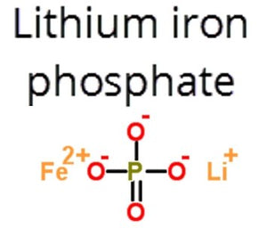 Iron or Ion ???? Lithium batteries explained...