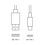 Victron MK3 (VE.Bus) to USB Type C A Interface