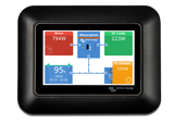 Victron GX Touch 50 Adapter for CCGX Color Contol GX cut-out