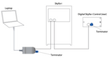 Victron CANUSB VE.Can USB Interface