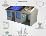 Geyserworx Solar PV Hot Water Controller - SunStore South Africa