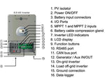 SunSynk 8 kW Hybrid Inverter/Charger 48V - SunStore South Africa