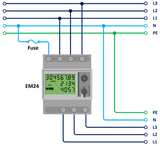 Victron Energy Meter EM24 - 3 phase - SunStore South Africa