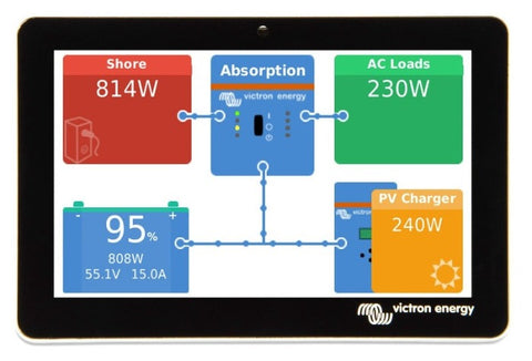 Victron GX Touch - Touch screen for System Monitoring - SunStore South Africa