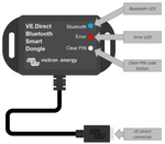 Victron VE.Direct Bluetooth Smart dongle - SunStore South Africa