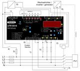 Victron Energy Ziehl Anti-Islanding Relay UFR1001E  NRS Approval Inverter